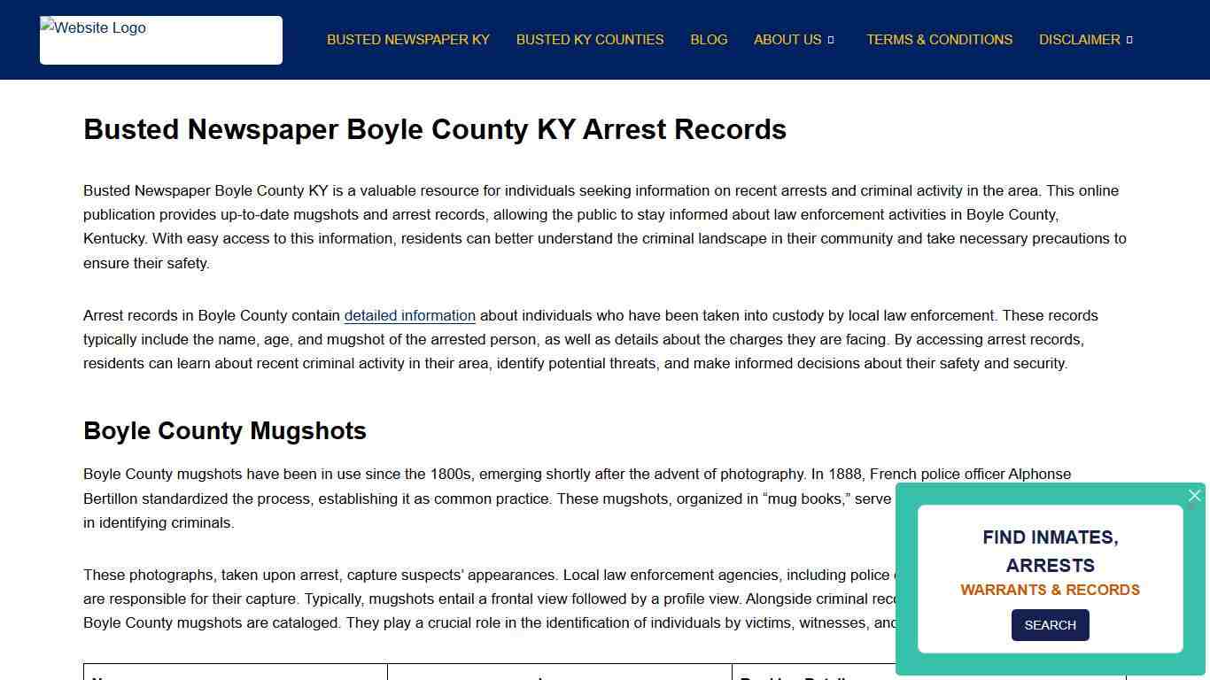 Busted Newspaper Boyle County KY Arrest Records